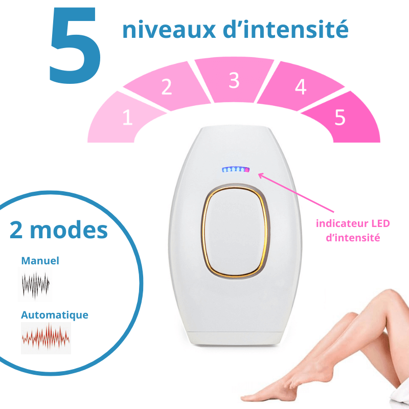 Épilateur laser Liskin IPL™