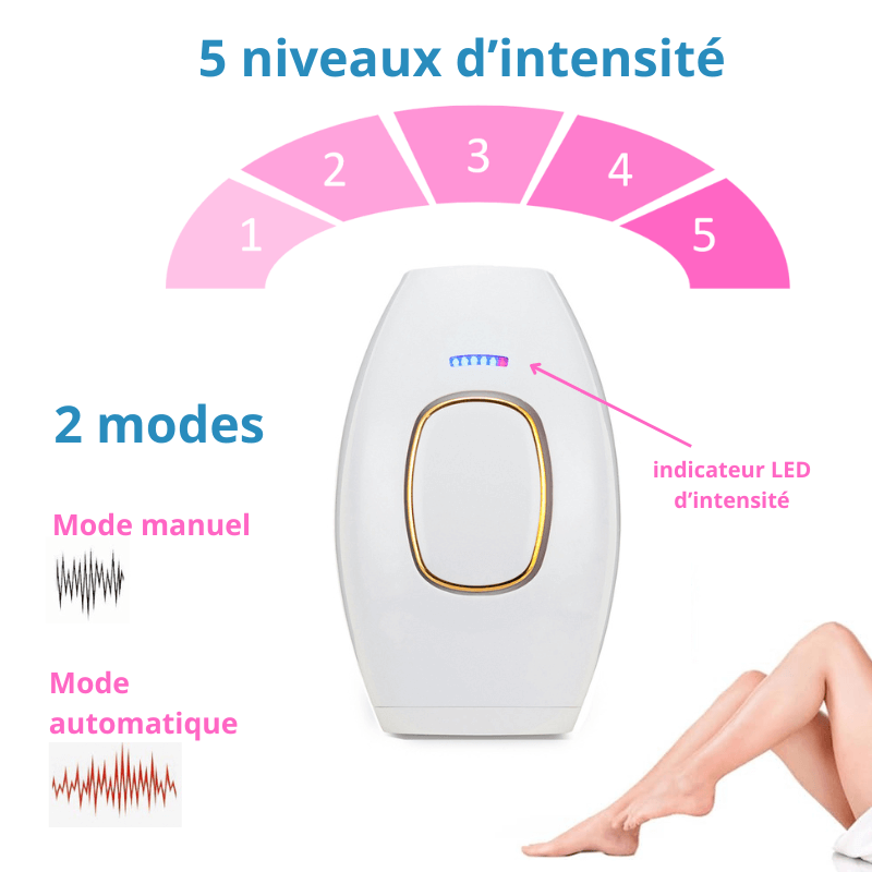 Épilateur laser Liskin IPL™