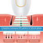 Épilateur laser Liskin IPL™